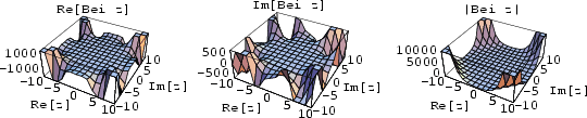 \begin{figure}\begin{center}\BoxedEPSF{BeiReIm.epsf scaled 800}\end{center}\end{figure}