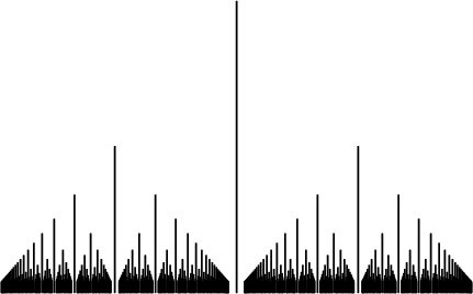 \begin{figure}\begin{center}\BoxedEPSF{DirichletFunction.epsf}\end{center}\end{figure}