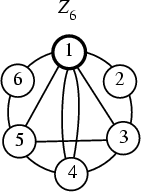 \begin{figure}\begin{center}\BoxedEPSF{Z6.epsf}\end{center}\end{figure}