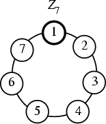 \begin{figure}\begin{center}\BoxedEPSF{Z7.epsf}\end{center}\end{figure}