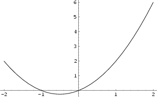 \begin{figure}\BoxedEPSF{Graph1.epsf scaled 700}\end{figure}