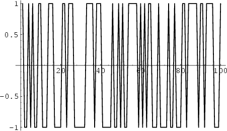 \begin{figure}\begin{center}\BoxedEPSF{LiouvilleLambda.epsf}\end{center}\end{figure}