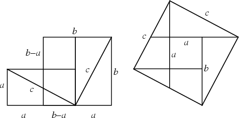 \begin{figure}\begin{center}\BoxedEPSF{Pythag_Th_Bhaskra.epsf}\end{center}\end{figure}