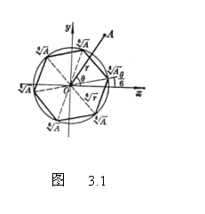 ı:  
      ͼ   3.1
